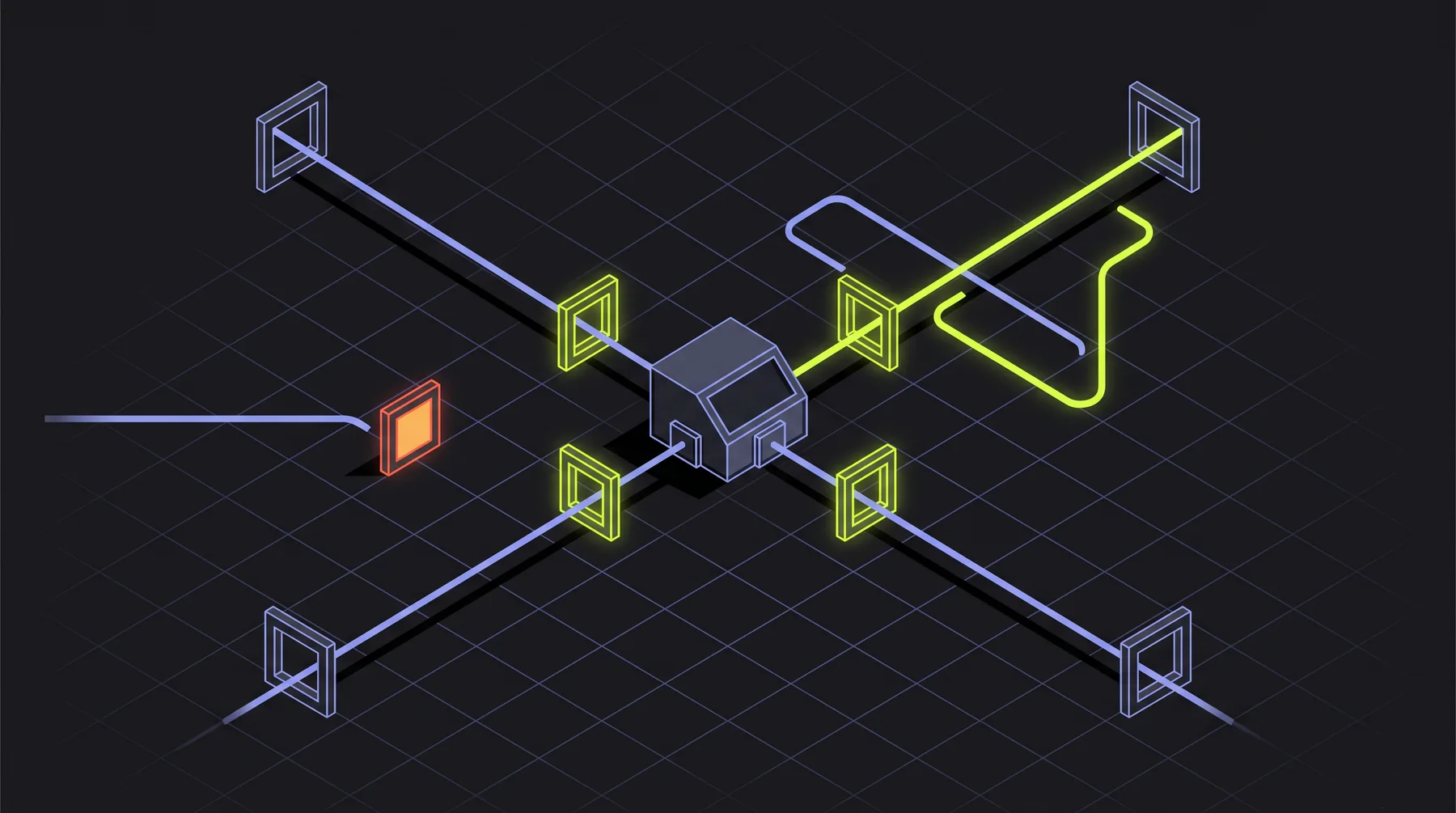 Blueprint-style illustration: one console at the center of a dark grid, with signal lines running in from ports at the edges, each passing through a glowing lime gate, and one orange gate standing closed.
