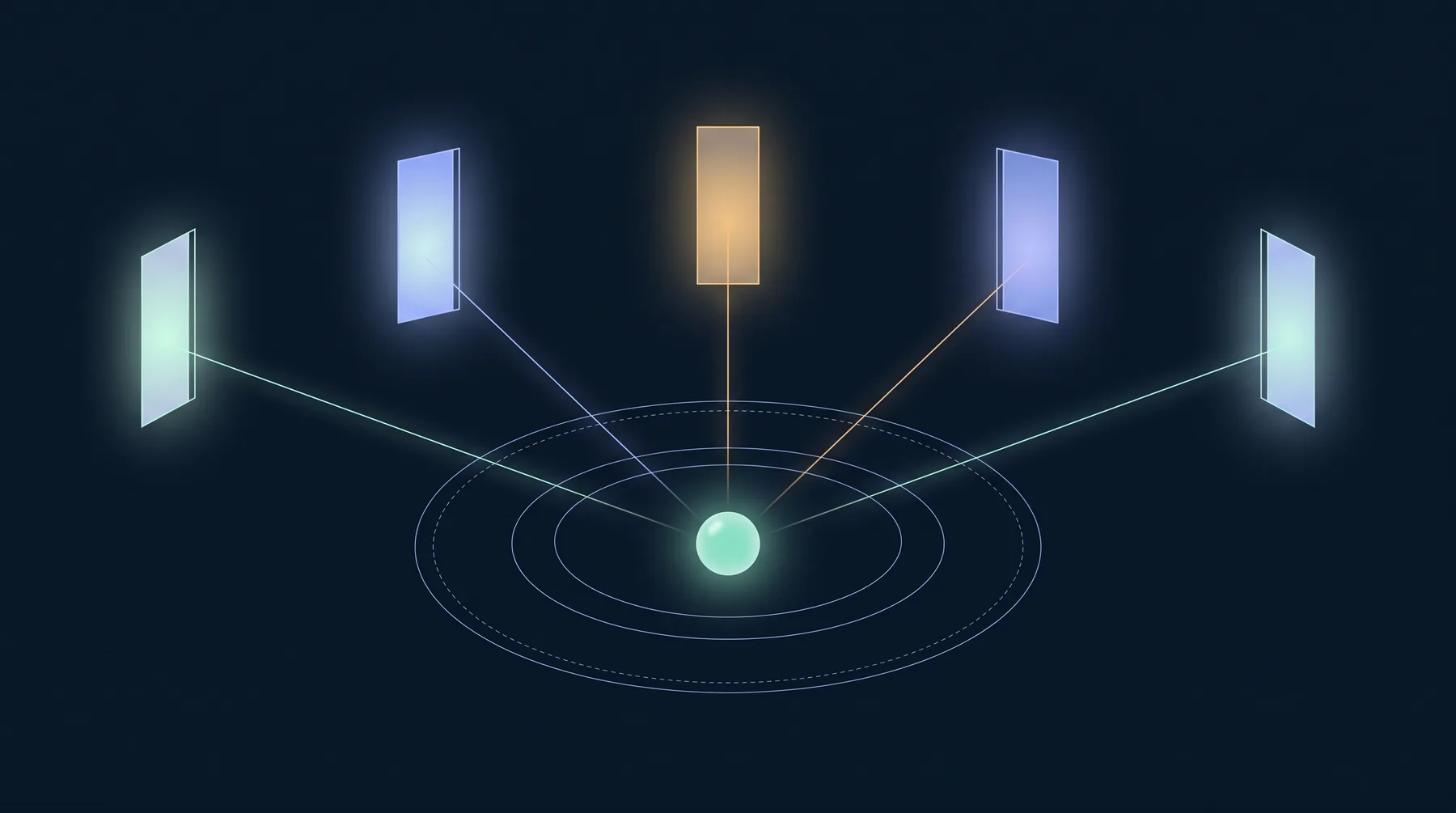 Illustration: five glowing doorways in mint, periwinkle and amber, each sending a thread of light to one mint point at the center of hairline orbital rings, on a navy field.
